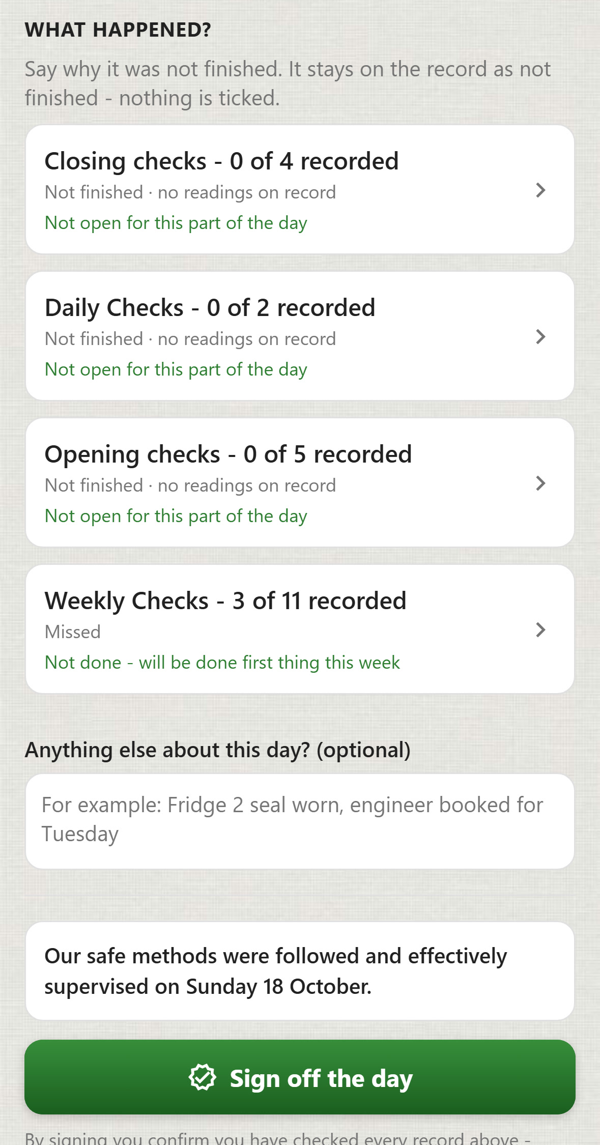 ChefsRecords day sign-off for Sunday 18 October. Under What happened?, three checklists not finished are each answered Not open for this part of the day, and the missed Weekly Checks Not done - will be done first thing this week. Then an optional box, Anything else about this day?, the statement Our safe methods were followed and effectively supervised on Sunday 18 October, and the button Sign off the day.