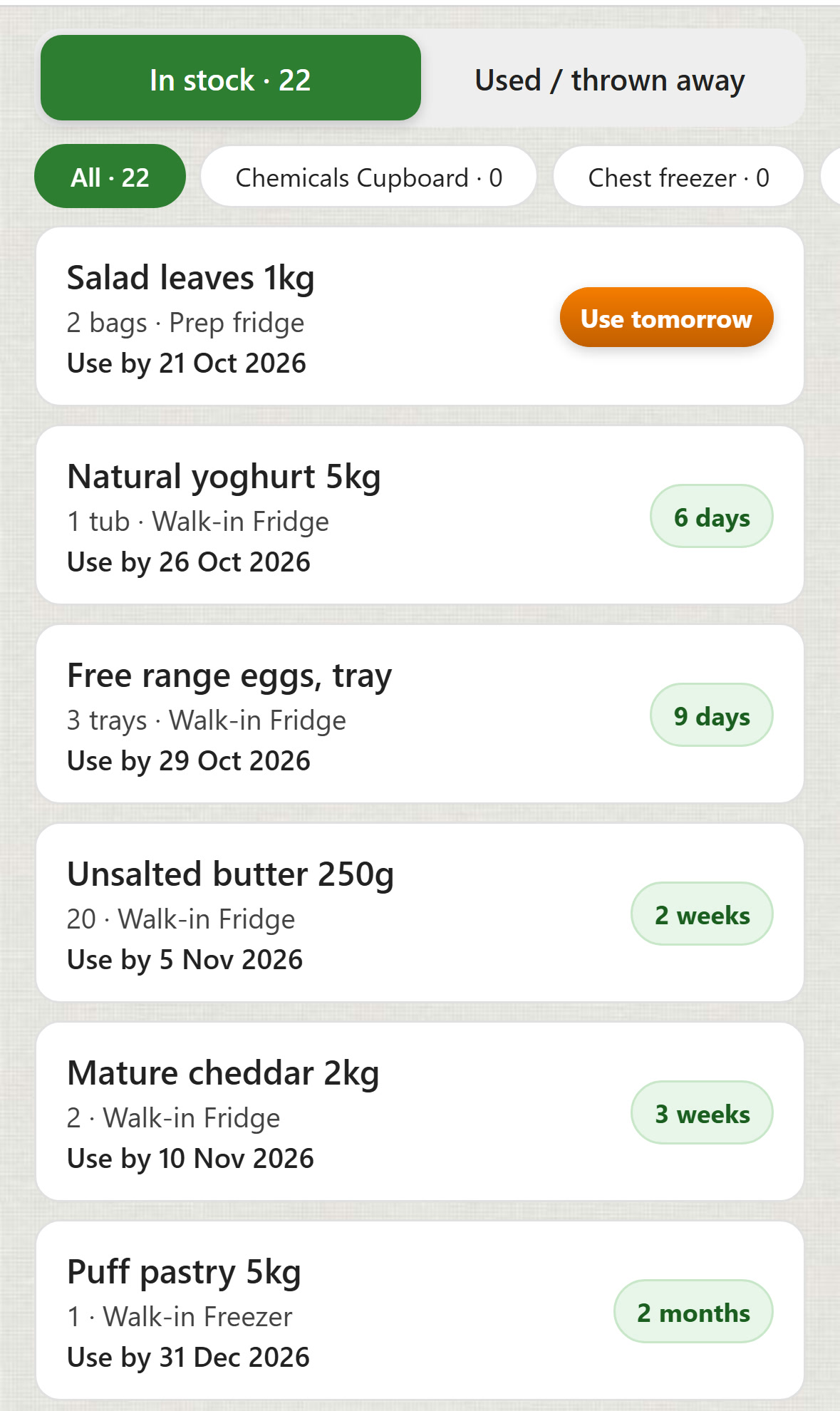 The ChefsRecords Stock Tracker further down the same list. Salad leaves 1kg, use by 21 Oct 2026, marked Use tomorrow. Natural yoghurt 5kg, 6 days. Free range eggs, 9 days. Unsalted butter 250g, 2 weeks. Mature cheddar 2kg, 3 weeks. Puff pastry 5kg in the walk-in freezer, use by 31 Dec 2026, 2 months.