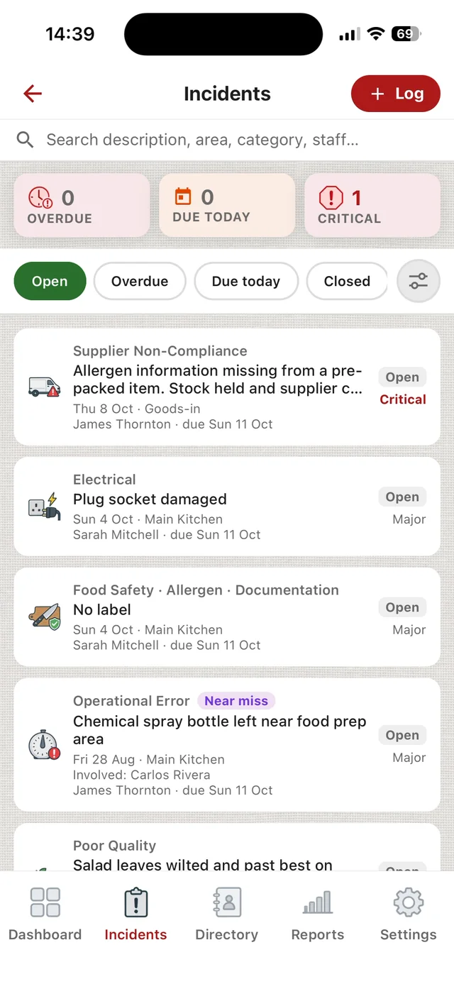ChefsRecords incidents list: open incidents with their category, severity, who owns each one and when it is due