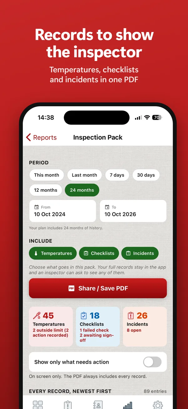 Records to show the inspector - the Inspection Pack