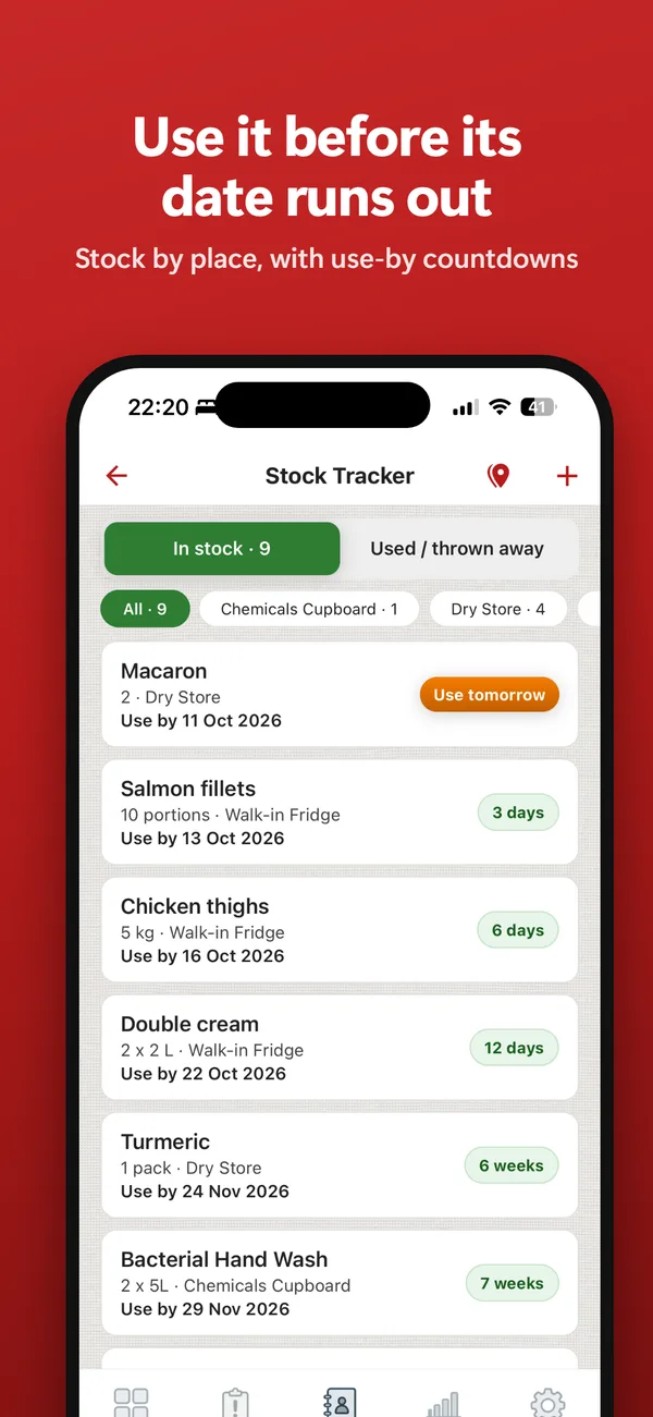 Use it before its date runs out - stock by place with use-by countdowns