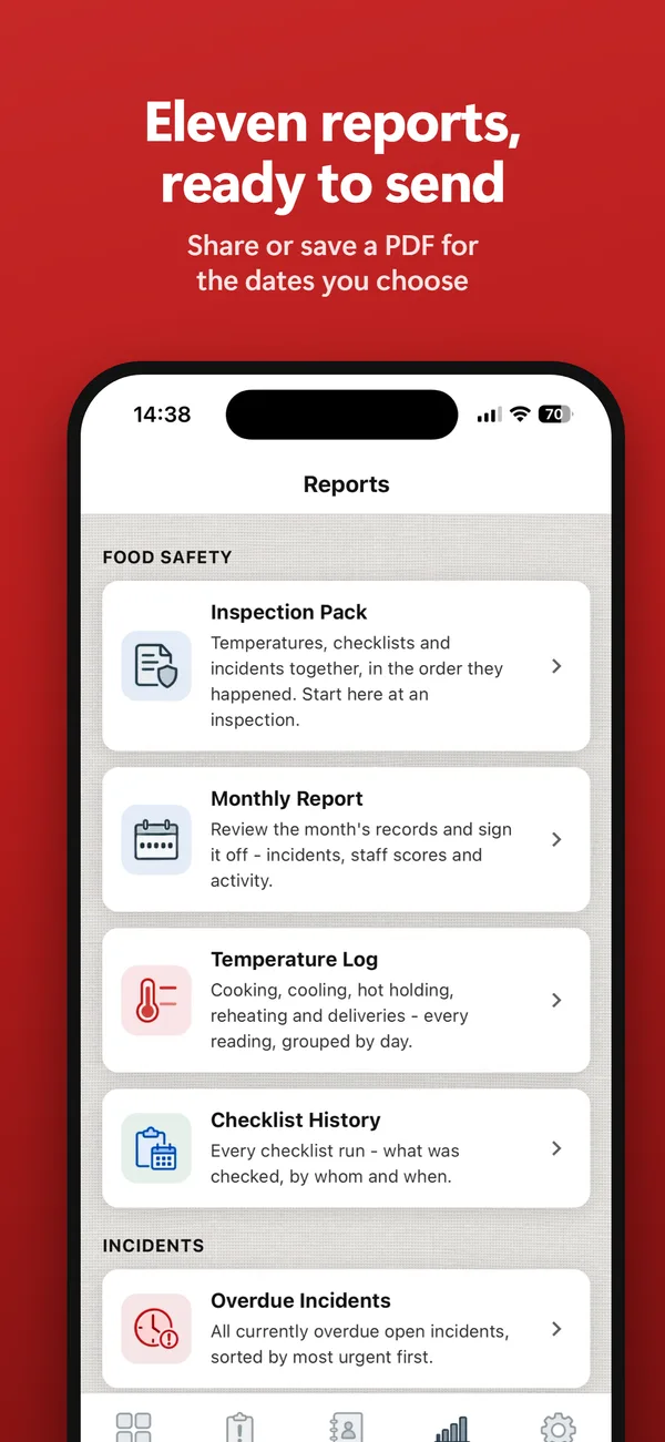 Eleven reports, ready to send - the reports list